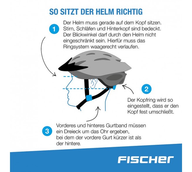 FISCHER Fahrradhelm