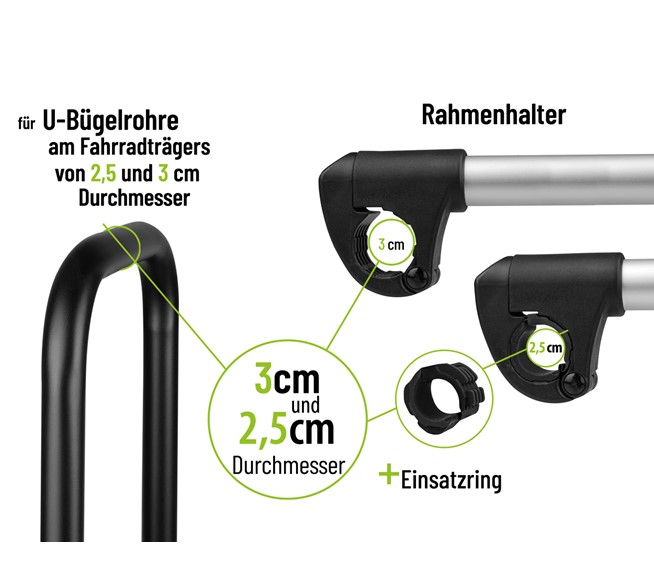 EUFAB Rahmenhalter abnehmbar kurz Ø 25+30 mm