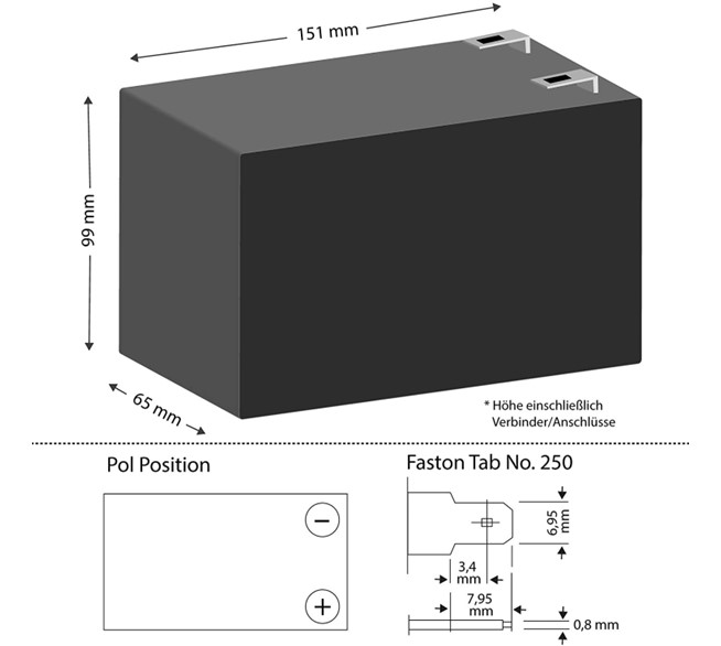 banner-giv-vds-12v-7-2ah-12104819-2