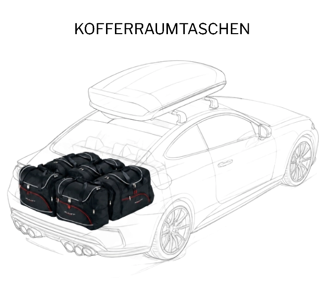 Skizze, wie KJUST-Taschen im Kofferraum aussehen