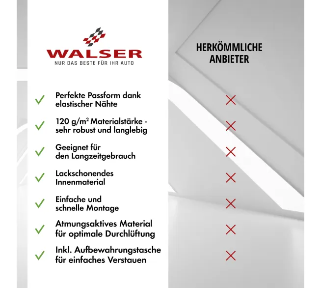 WALSER Indoor Stretch Basic Autoabdeckung als Staubschutz für Fahrzeuge in der Garage