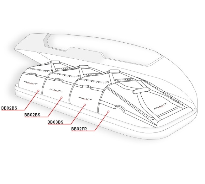 KJUST_Taschenset_4-St_Dachbox_BMW_82732420634_320L_KJU02547-5