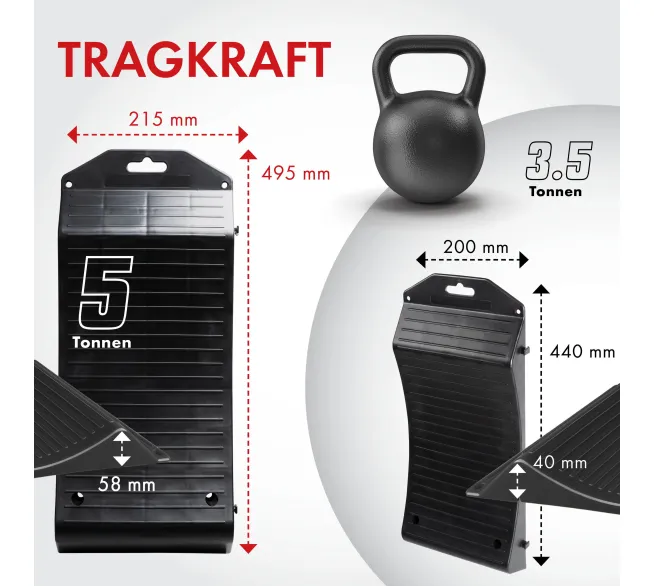 WALSER Reifenschuh bis 5 Tonnen als Standplatten-Schutz für Reifen